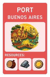 Port card: Buenos Aires