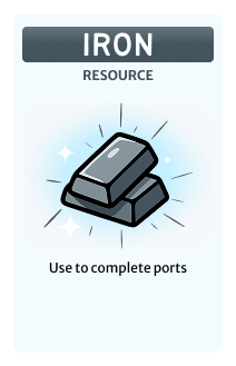 Resource card: Iron